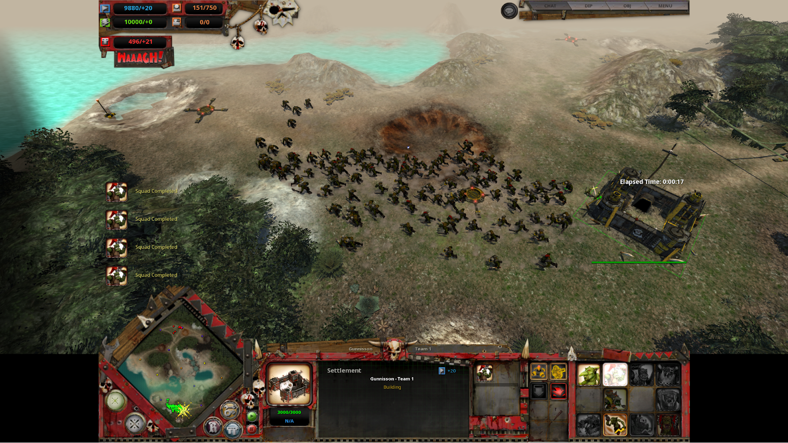 Milhares de Orks simultâneos gerados no experimento. Crédito: Gunnisson