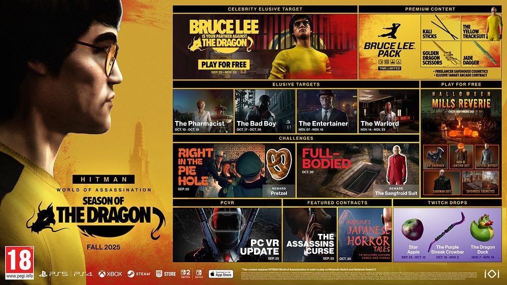 Hitman World of Assassination Season of the Dragon Roadmap
