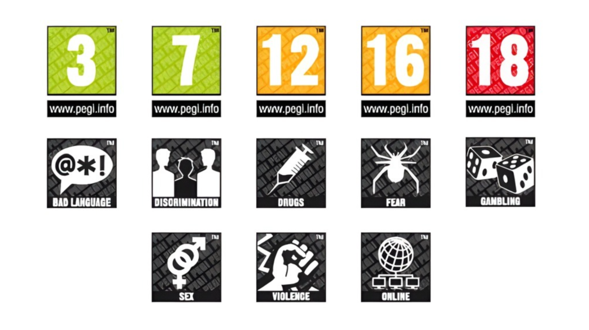 Mudanças na classificação PEGI afetam games com loot boxes — Alterações na PEGI impactarão jogos com loot boxes, ajustando suas classificações etárias na Europa.